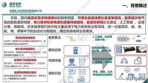 融合創(chuàng)新與安全并重 國家電網(wǎng)新一代信息通信與網(wǎng)絡安全技術發(fā)展趨勢探析——以上海網(wǎng)絡與信息安全軟件開發(fā)為視角