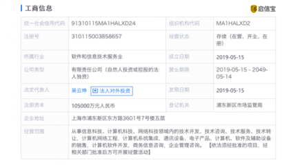 奇安信10.5億注冊全資子公司 分家后大步向前？