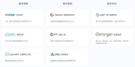 新意互動(dòng)推出營(yíng)銷云產(chǎn)品,助力企業(yè)應(yīng)對(duì)增長(zhǎng)挑戰(zhàn)