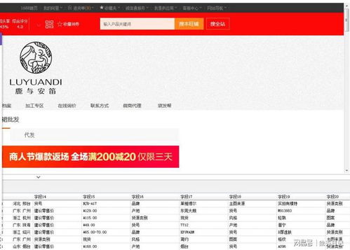 大數(shù)據(jù)信息資料采集 阿里巴巴1688電商網(wǎng)站貨源產(chǎn)品信息采集